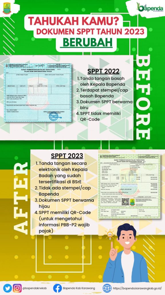 Percepatan Penerbitan SPPT PBB- P2 Sistem Barcode, Ini Penjelasan ...